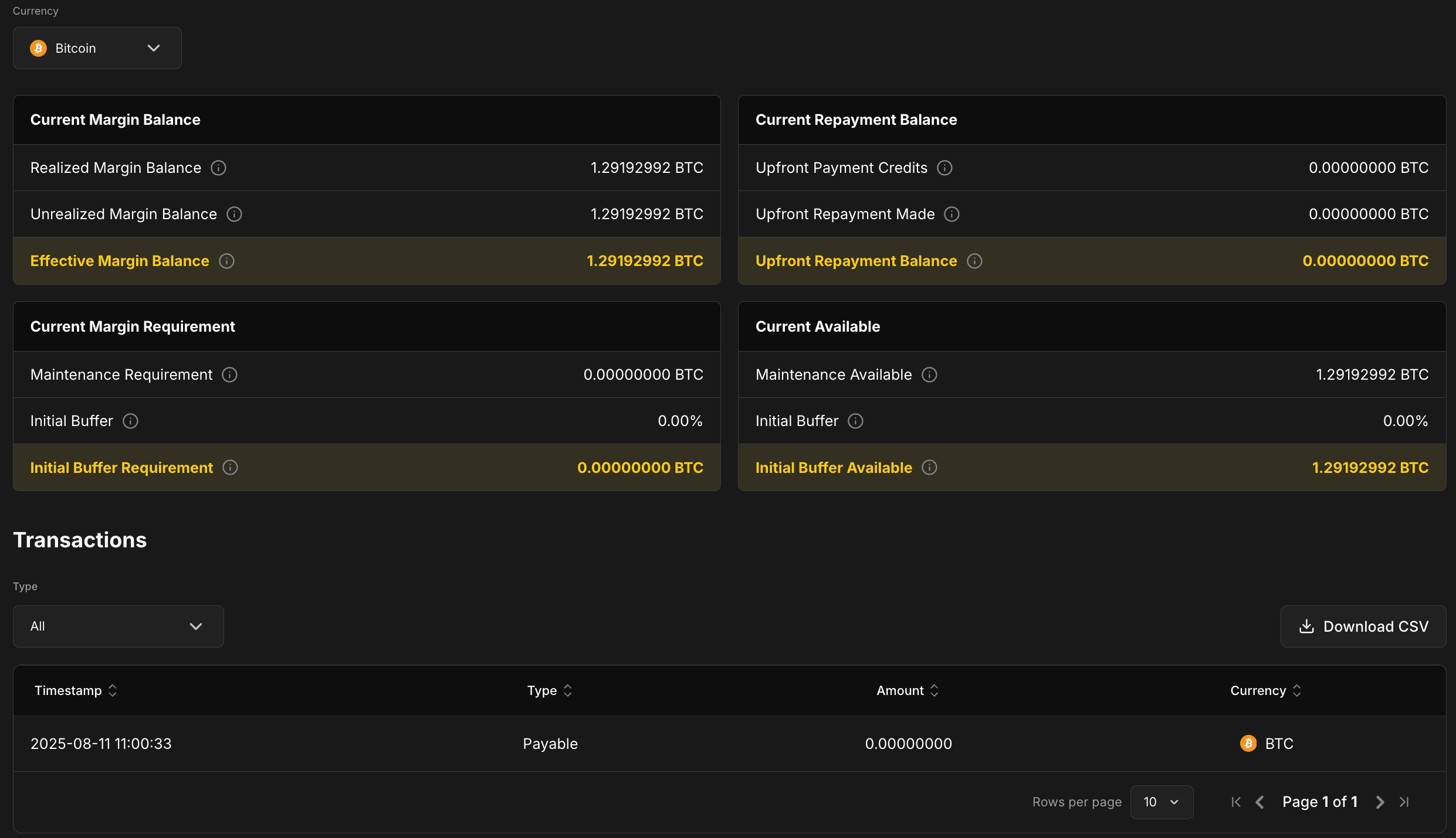 Balances and Payments